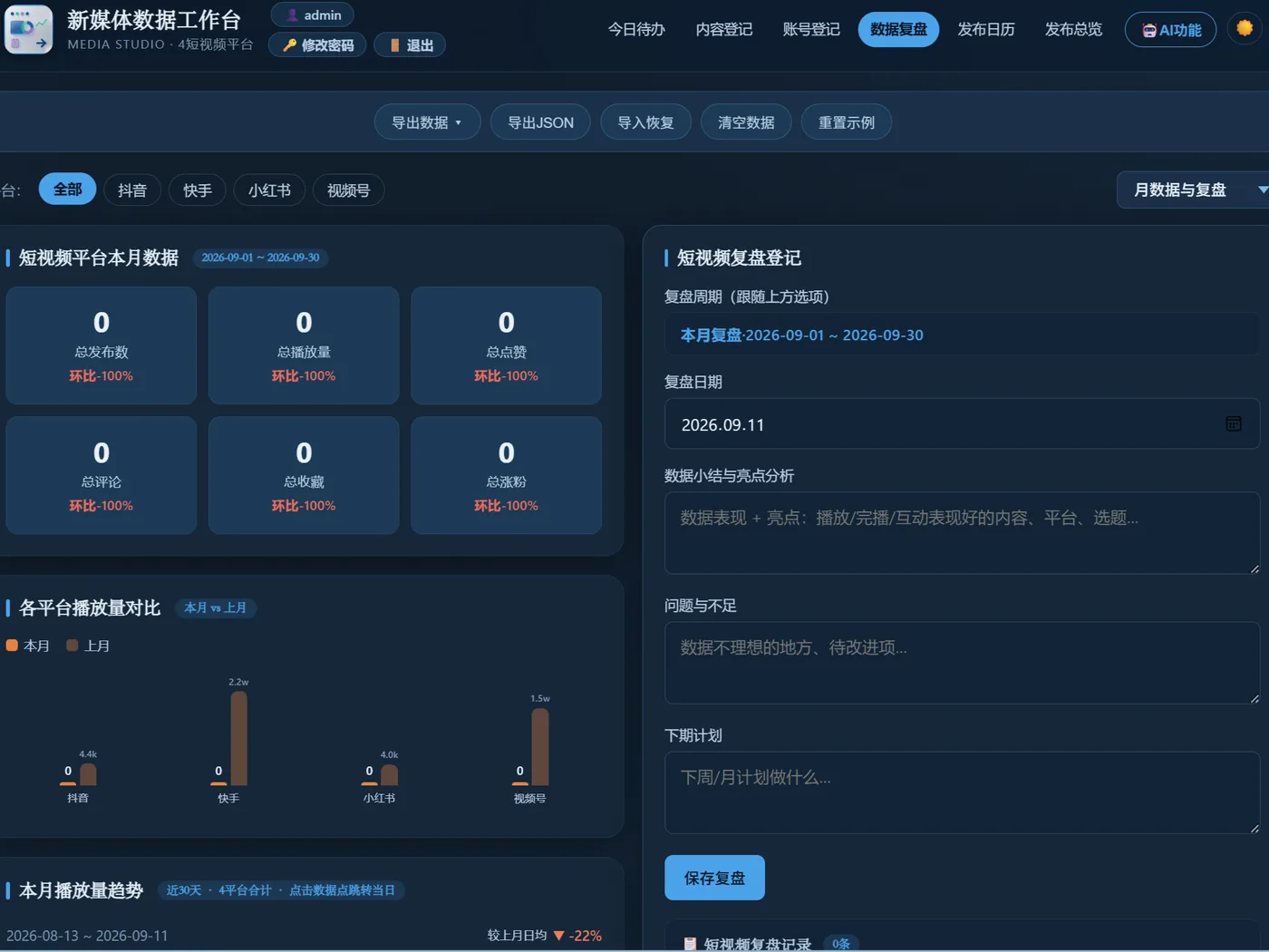 新媒体数据工作台截图